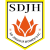 Shandong Jinghua W logo