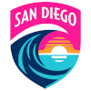 Trực tiếp bóng đá - logo đội San Diego Wave (W)